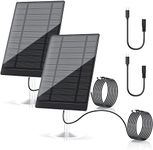 Solar Panel for Wireless Security C