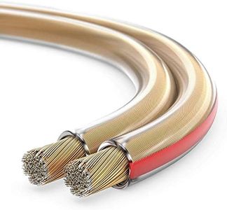 sonero® 30 Metros 2x1.50mm² Cable de Altavoz CCA, Color: Transparente