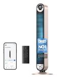 DREO 20dB Smart Tower Fan, 8.5m/s Velocity Standing Fan for Bedroom, 9 Speeds 4 Modes Upgraded DC Cooling Fans, 90° Oscillating Bladeless Electric Fans, 12H Timer, WiFi/Alexa/Remote Control, Starlight