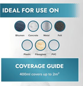 Polar Leak Fix Spray, Clear 400ml – Instant Waterproof Sealant for Roofs, Pipes & Gutters