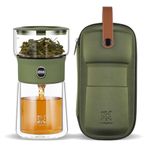 ZENS Modern Glass Teapots with Infuser, Smart One Touch Drip Tea Maker for Loose Tea Diffusers, Magic Teapot with 200ml Insulated Mug and Portable Carry Case for Tea Lovers Gifts