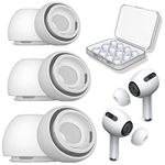 QNCZ [6 Pairs] Replacement Ear Tips for Airpod pro with Noise Reduction Hole, Generation Silicon Earbuds, Airpods pro Ear Tips with Portable Storage Box and Fit in The Charging Case(S/M/L)