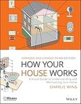 How Your House Works: A Visual Guid