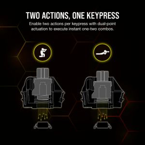 CORSAIR K70 MAX RGB Mechanical Gaming Keyboard – Customizable Lighting