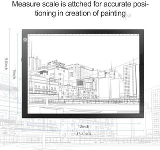 Slide 3