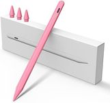 Stylus Pen for iPad W/Palm Rejectio