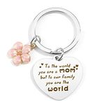 Mom  Key Chains