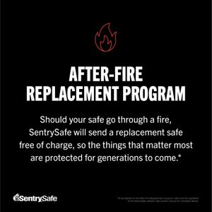 SentrySafe Fireproof Waterproof Safe – Secure Home Storage