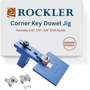 Rockler Co