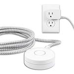 Philips Grounded Plug with Braided 