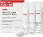 Keeps Extra Strength Minoxidil for 
