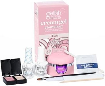 Gelish Cre