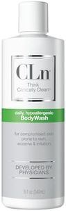 CLn® BodyW