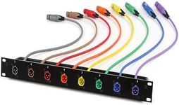 AMIMA 1U 8-Channel XLR Male to Fema