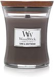 WoodWick S