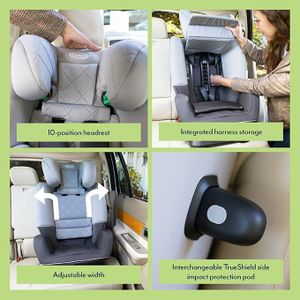 Graco SlimFit R129 Convertible Car Seat – Compact All-in-One Safety Seat