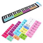 Piano Keyboard For Kids Beginners 88 Keys