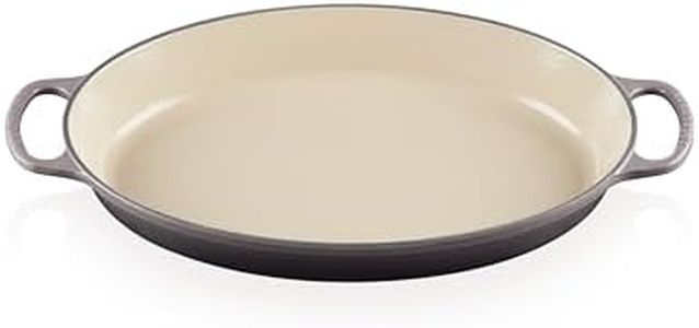 Le Creuset