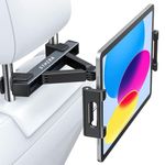 Tablet Holder For Car