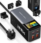 HEYMIX 100W USB-C GaN Charger, USB 