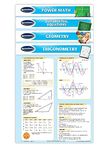 Mathematics - High School Math Quick Reference Guide Bundle by Permacharts