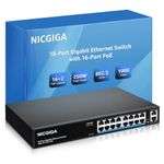 NICGIGA 16 Port Gigabit PoE Switch,16 Ports PoE+@250W,2 Uplink Port,802.3af/at Desktop/Rack Mount,AI Watchdog,VLAN Mode,300m Extend,Fanless.Unmanaged Power Over Ethernet,Plug and Play.…