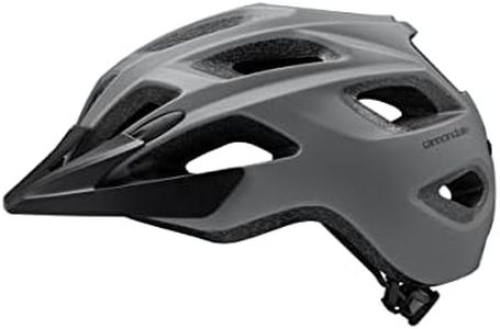 Cannondale