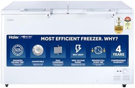 Haier HFC-