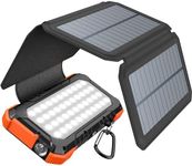 BLAVOR Solar Charger Power Bank,PD 