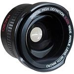 HD 16k FISHEYE Fish-Eye Lens for So