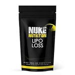 Nuke Nutrition Lipo Loss Tablets | 120 Tablets | Maximum Strength Weight Loss Pills that Work Fast | Keto Shred Fat Burning Pills | Contains Ginseng, Green Tea, Acai Berry & Caffeine | Thermo Fat Burn