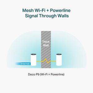 TP-Link Deco P9 Mesh WiFi System 3-Pack – Whole Home Coverage