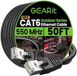 GearIT Cat6 Outdoor Ethernet Cable (50ft) 23AWG Pure Copper, FTP, LLDPE, Waterproof, Direct Burial, In-Ground, UV Resistant, POE, Network, LAN, Internet, Cat 6, Cat6 Cable - 50 Feet