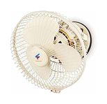 Elixxeton US Cabin Fan Office Fan 12 Inches 300 MM 100% Copper Motor High Speed 1 Year Warranty HSLV Technology || Off white cabin fan ||RF43