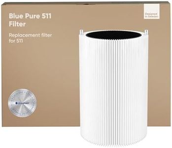 Blueair Ge
