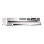 Broan-NuTone 413004 Non-Ducted Duct