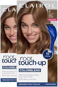 Clairol Ro