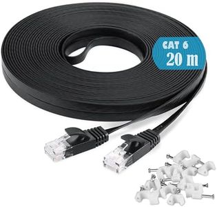 Cat6 Ether