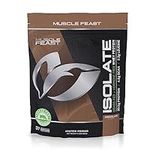 Muscle Feast Grass-Fed Whey Protein Isolate, All Natural Hormone Free Pasture Raised, Chocolate, 2lb (37 Servings)
