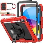 SEYMAC stock Case for iPad 10th Gen