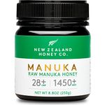 New Zealand Honey Co. Raw Manuka Honey UMF 28+ | MGO 1450+, UMF Certified / 250g