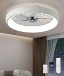 Ultra Low Profile Ceiling Fans with