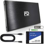 Fantom Drives FD 1TB PS4 SSD (Solid