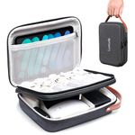 Luxtude Electronics Travel Organizer, Hard Travel Cable Organizer Bag, Portable Electronics Case for Apple Digitals, Carrying Case for iPad Mini (Up to 7.9''), Mouse, Charger and More