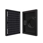 Renogy 10 Watt 12 Volt Monocrystalline Solar Panel (Compact Design) for Access Control,Door Light,Sprinkler System and Any Other Off Grid Applications