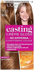 L’Oréal Pa