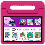 ApoloSign Kids Tablet,10 inch Table