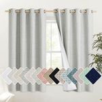 NICETOWN Thermal Blackout Curtain 2
