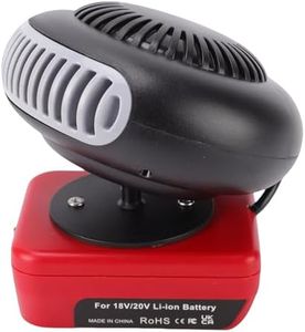 Odorkle Cordless Space Heater 200W Battery, 2 Modes Natural Wind and 55 85C, 360 Rotation Dual USB for Garage Jobsite