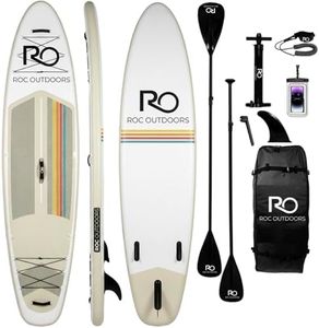 Roc Inflat
